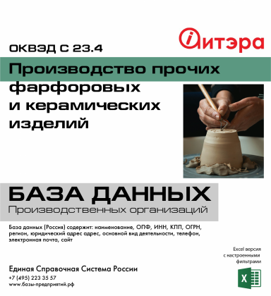 C 23.4 Производство прочих фарфоровых и керамических изделий C 23.4 Производство прочих фарфоровых и керамических изделий