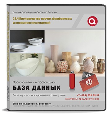 Электронные адреса C 23.4 Производство прочих фарфоровых и керамических изделий
