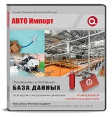 Авто Импорт с ИНН