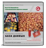 Код C 10.3 Переработка и консервирование фруктов и овощей