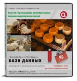 Код C 10.7 Производство хлебобулочных и мучных кондитерских изделий