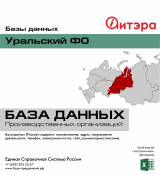 База данных Уральский ФО