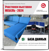 Электронные адреса МЕБЕЛЬ - 2024. Участники выставки.