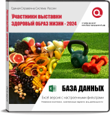 Электронные адреса Здоровый образ жизни - 2024. Участники выставки.