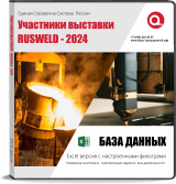 Электронные адреса RUSWELD - 2024. Участники выставки.