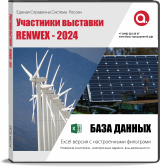 Электронные адреса RENWEX - 2024. Участники выставки.