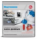 Электронные адреса. Медтехника